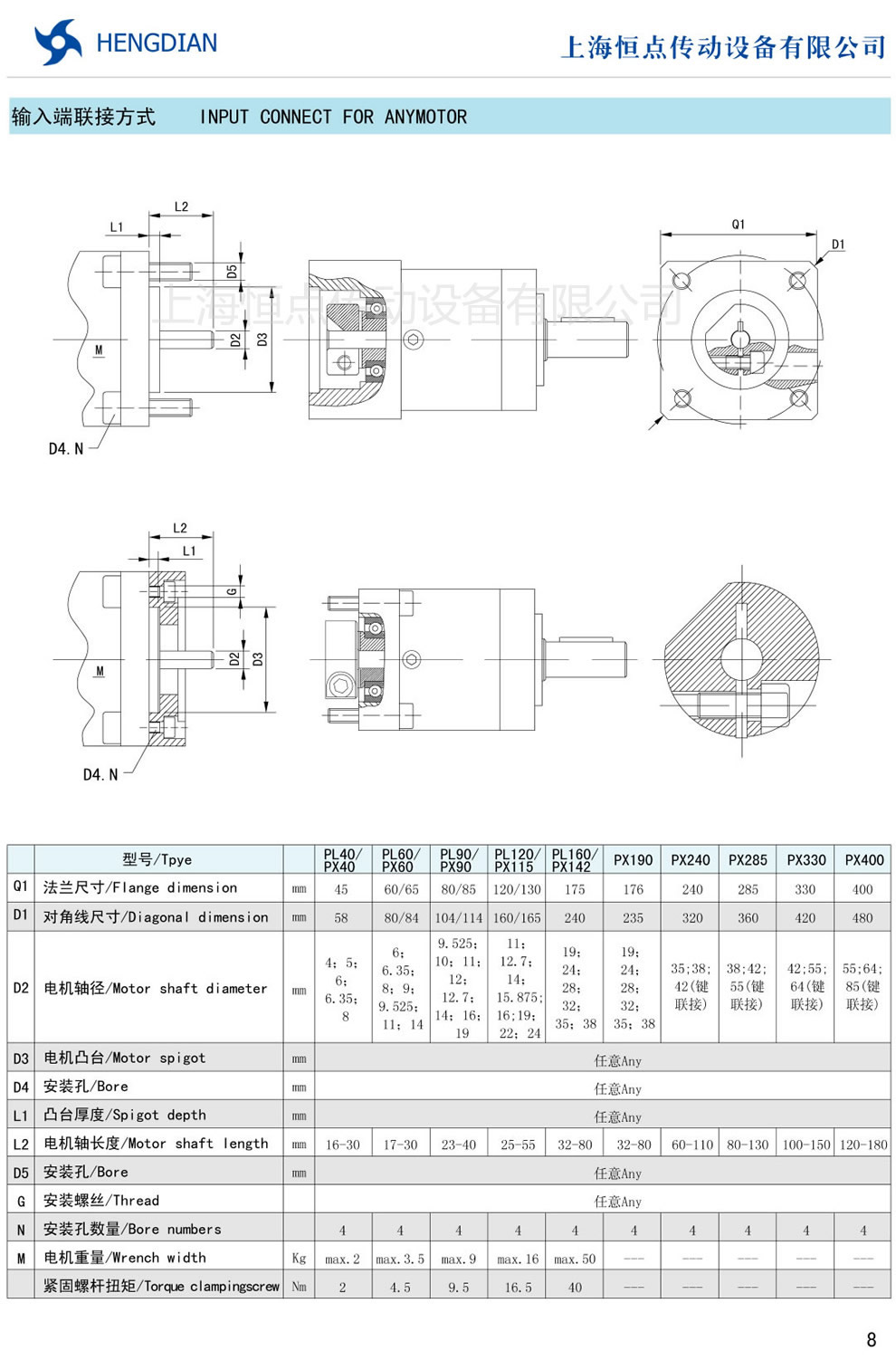伺服行星減速機的選型說明及安裝尺寸
