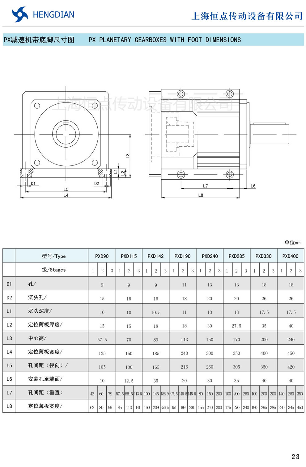 PXD帶底腳減速機技術參數