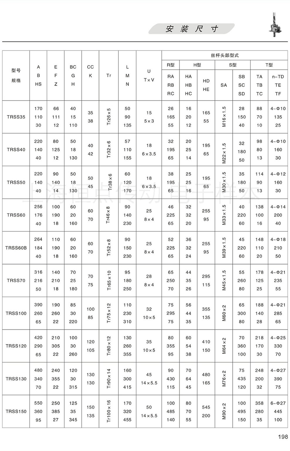 TRSS系列絲杆升降機—TRSS外形安裝尺寸表