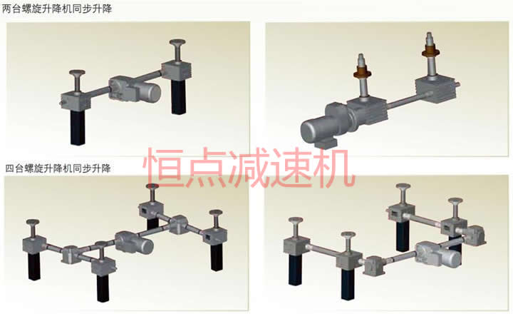 兩台和四台絲杆升降機同步升降模型結構圖
