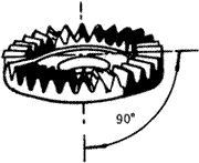 齒輪基本術語錐齒輪、準雙曲面齒輪及其齒輪副