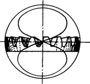齒輪基本術語錐齒輪、準雙曲面齒輪及其齒輪副
