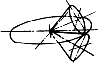 齒輪基本術語錐齒輪、準雙曲面齒輪及其齒輪副