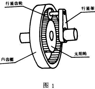 适用範圍、引用标準、行星齒輪傳動