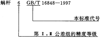 蝸杆副的側隙規定、圖樣标注