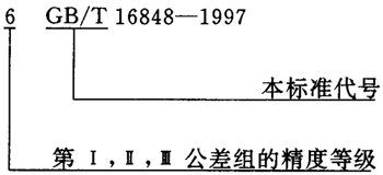 蝸杆副的側隙規定、圖樣标注
