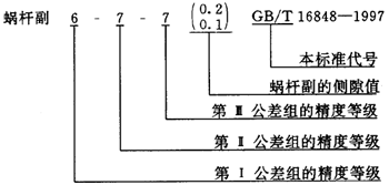 蝸杆副的側隙規定、圖樣标注