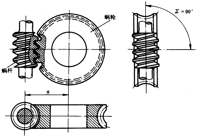 圓柱蝸杆、蝸輪術語及代号圓柱蝸杆傳動
