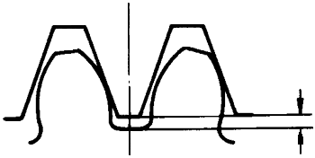 圓柱蝸杆、蝸輪術語及代号圓柱蝸杆傳動