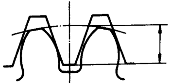 圓柱蝸杆、蝸輪術語及代号圓柱蝸杆傳動