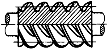 圓柱蝸杆、蝸輪術語及代号圓柱蝸杆