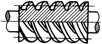 圓柱蝸杆、蝸輪術語及代号圓柱蝸杆