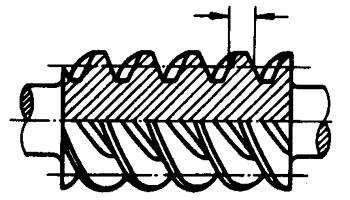圓柱蝸杆、蝸輪術語及代号圓柱蝸杆