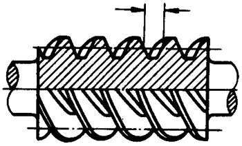 圓柱蝸杆、蝸輪術語及代号圓柱蝸杆