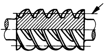 圓柱蝸杆、蝸輪術語及代号圓柱蝸杆