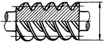 圓柱蝸杆、蝸輪術語及代号圓柱蝸杆
