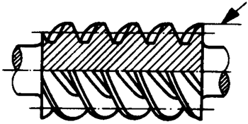 圓柱蝸杆、蝸輪術語及代号圓柱蝸杆