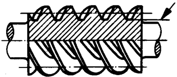 圓柱蝸杆、蝸輪術語及代号圓柱蝸杆