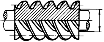 圓柱蝸杆、蝸輪術語及代号圓柱蝸杆
