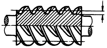 圓柱蝸杆、蝸輪術語及代号圓柱蝸杆