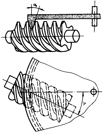 圓柱蝸杆、蝸輪術語及代号圓柱蝸杆