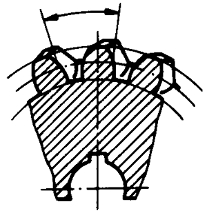 圓柱蝸杆、蝸輪術語及代号蝸輪