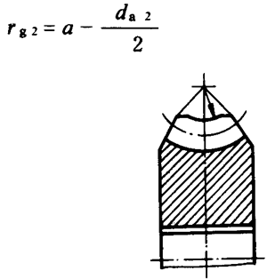 圓柱蝸杆、蝸輪術語及代号蝸輪