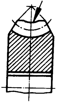 圓柱蝸杆、蝸輪術語及代号蝸輪