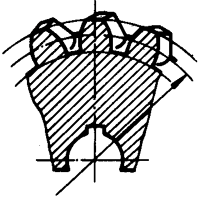 圓柱蝸杆、蝸輪術語及代号蝸輪