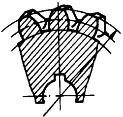 圓柱蝸杆、蝸輪術語及代号蝸輪