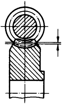 圓柱蝸杆、蝸輪術語及代号蝸輪
