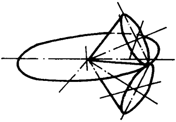 錐齒輪和準雙曲面齒輪術語點、曲線和曲面