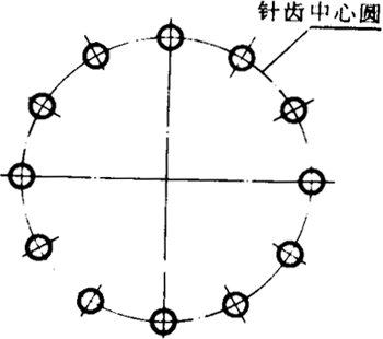 擺線針輪行星傳動 基本術語針輪