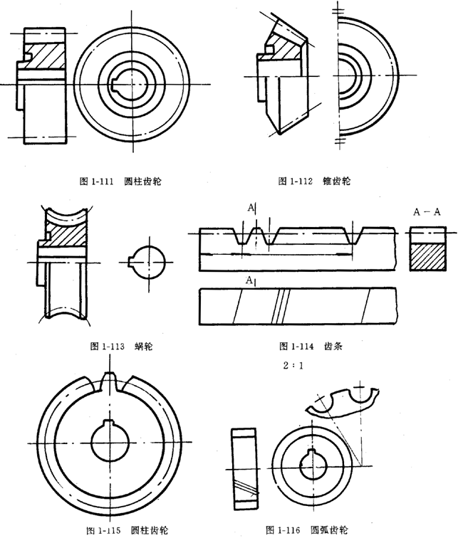 鏈輪的畫法、齒輪、蝸輪、蝸杆齧合畫法
