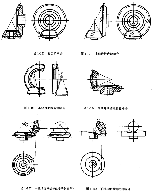 鏈輪的畫法、齒輪、蝸輪、蝸杆齧合畫法
