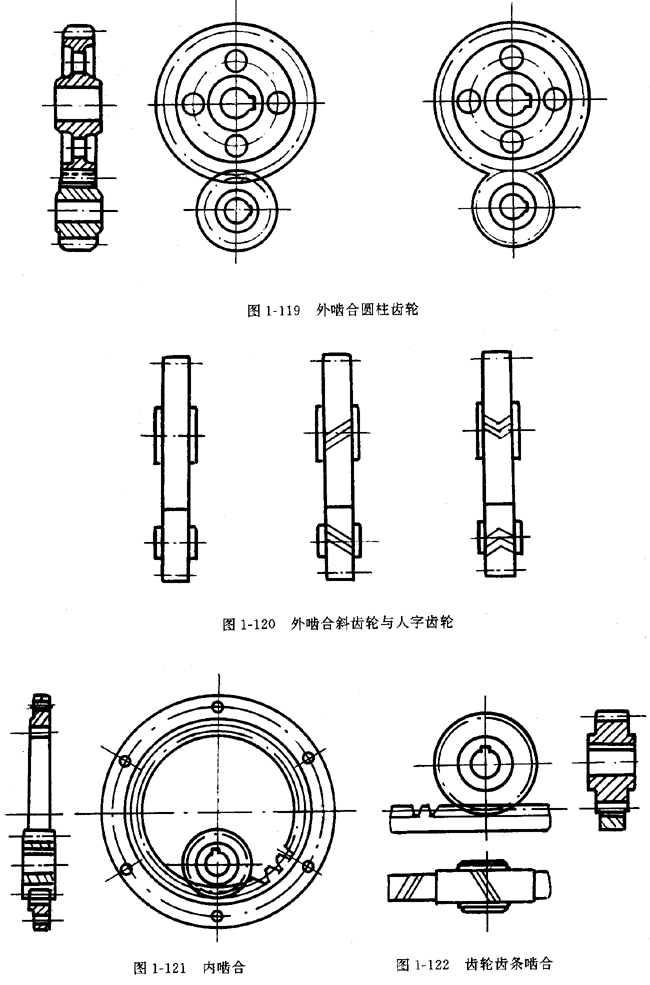 鏈輪的畫法、齒輪、蝸輪、蝸杆齧合畫法