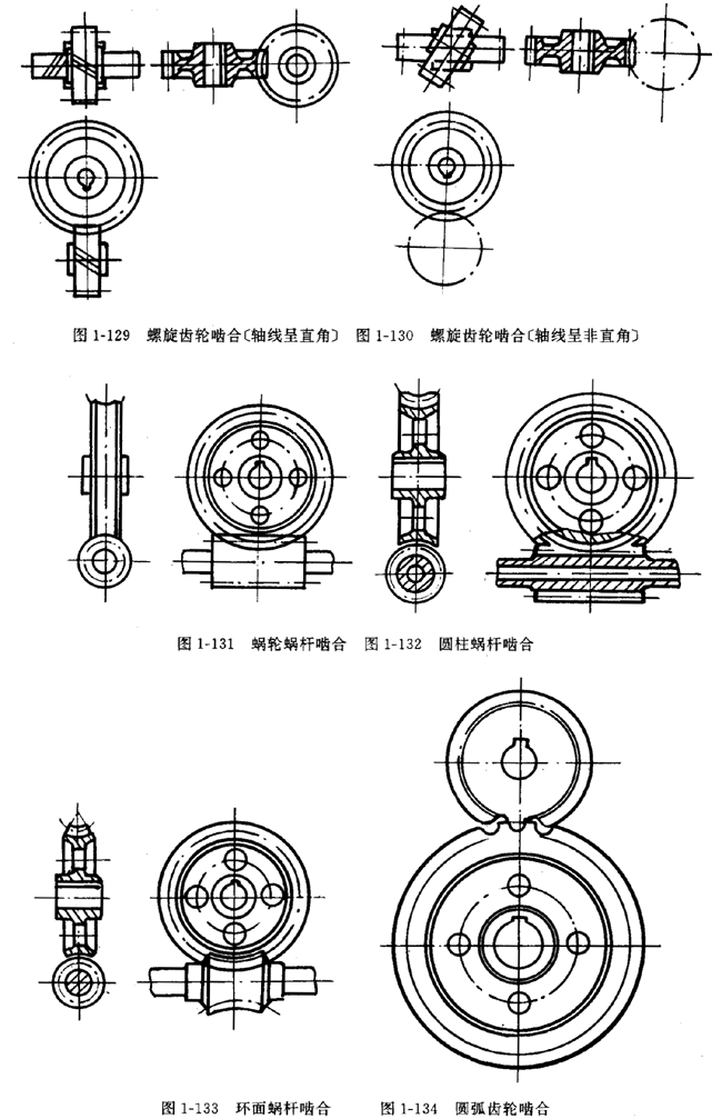 鏈輪的畫法、齒輪、蝸輪、蝸杆齧合畫法
