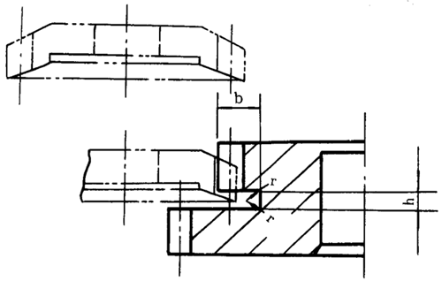 插齒、滾齒退刀槽