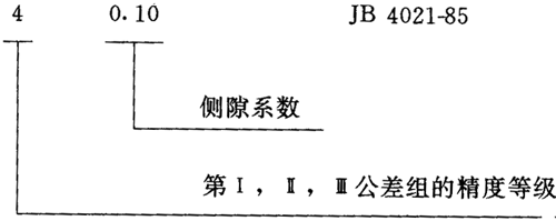圓弧圓柱齒輪精度其他、圖樣标注
