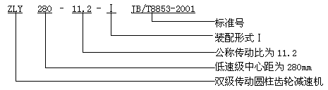 ZLY、ZLZ圓柱齒輪減速機概述及特點、型号、規格及其表示方法