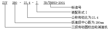 ZSY、ZSZ圓柱齒輪減速機概述及特點、型号、規格及其表示方法