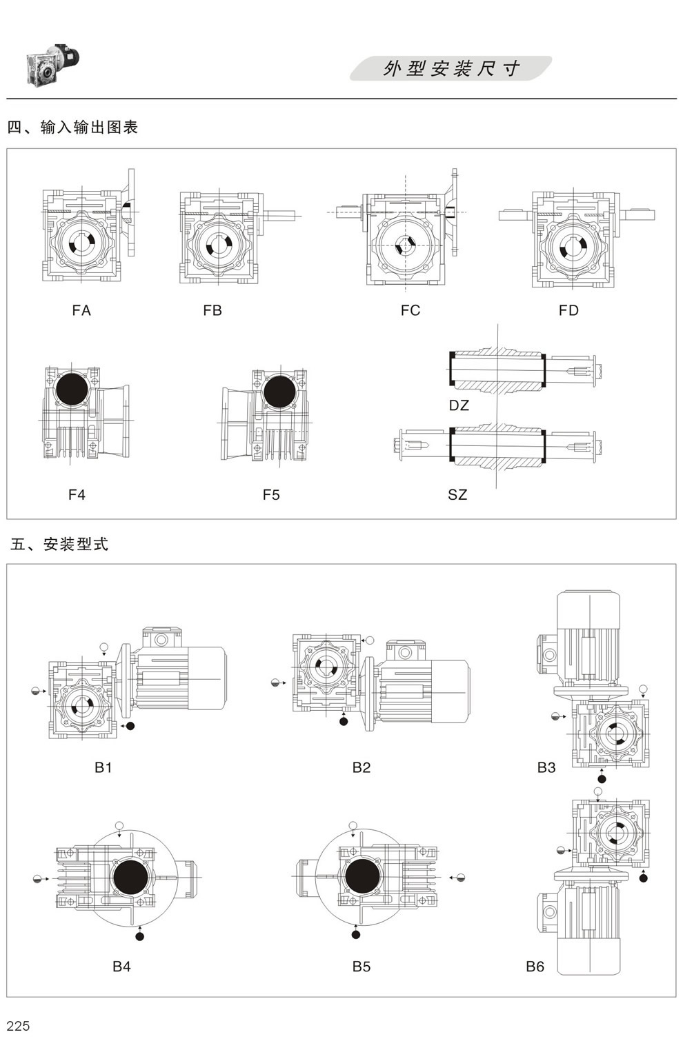 RV系列減速機的輸入輸出圖表及安裝形式