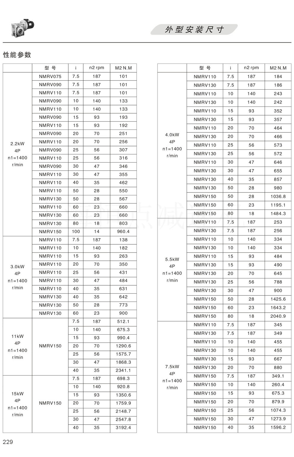 RV系列減速機的性能參數(2.2KW 3KW 4KW 5.5KW 7.5KW 11KW 15KW)