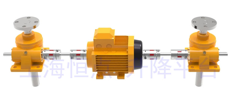 SWL系列直線型升降平台，電機居中實物圖