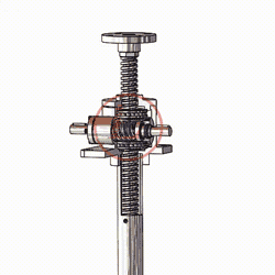 以右側蝸杆爲例，面對著蝸杆時，蝸杆順時針旋轉，絲杆下降；蝸杆逆時針旋轉，絲杆上升。