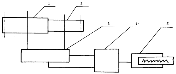 漸開線圓柱齒輪精度檢驗規範單面齧合綜合誤差的檢驗