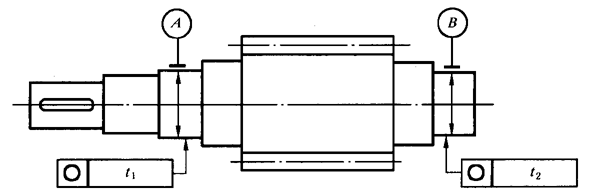 圓柱齒輪 檢驗實施規範 第3部分：齒輪坯、軸中心距和軸線平行度齒輪坯的精度