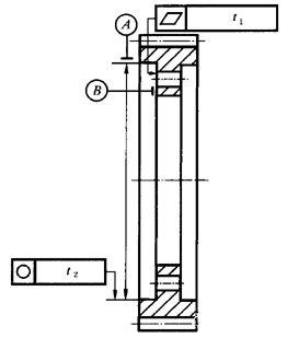 圓柱齒輪 檢驗實施規範 第3部分：齒輪坯、軸中心距和軸線平行度齒輪坯的精度