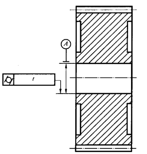 圓柱齒輪 檢驗實施規範 第3部分：齒輪坯、軸中心距和軸線平行度齒輪坯的精度