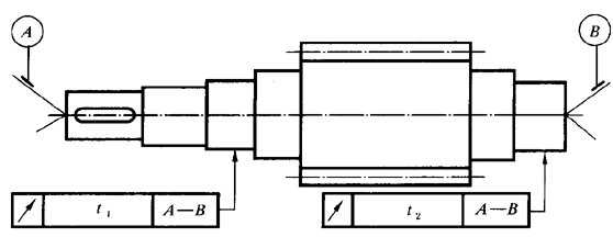圓柱齒輪 檢驗實施規範 第3部分：齒輪坯、軸中心距和軸線平行度齒輪坯的精度